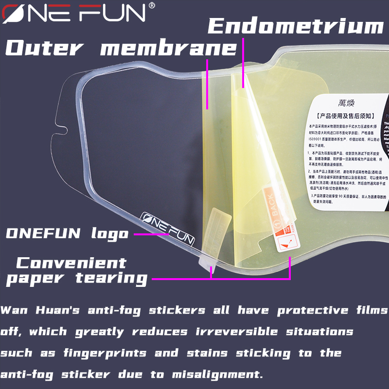 แผ่นกันฝ้าสำหรับหมวกกันน็อค TO - Motorcycle Helmet Anti Fog Pinlock Shield บทวิจารณ์และราคา
