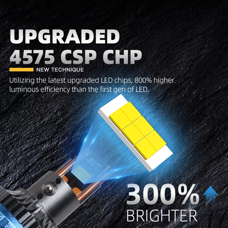 หลอดไฟโปรเจคเตอร์ LED ขนาดเล็ก - Universal Motorcycle Led Headlight Projector บทวิจารณ์และราคา