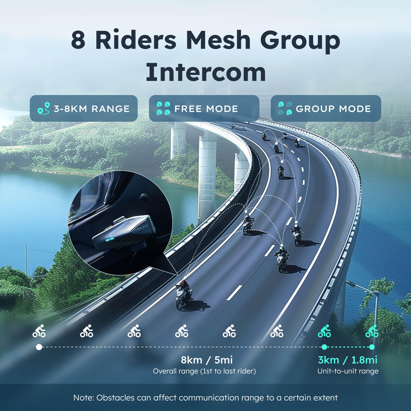 NewASMAX S2 MESH อินเตอร์คอมบล - Motorcycle Helmets บทวิจารณ์และราคา
