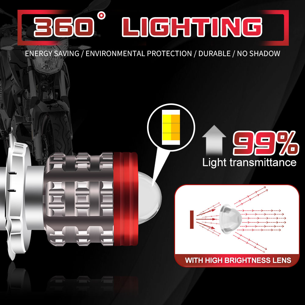 ไฟหน้ารถจักรยานยนต์ LED อเนกปร - Universal Motorcycle Led Headlight Projector บทวิจารณ์และราคา
