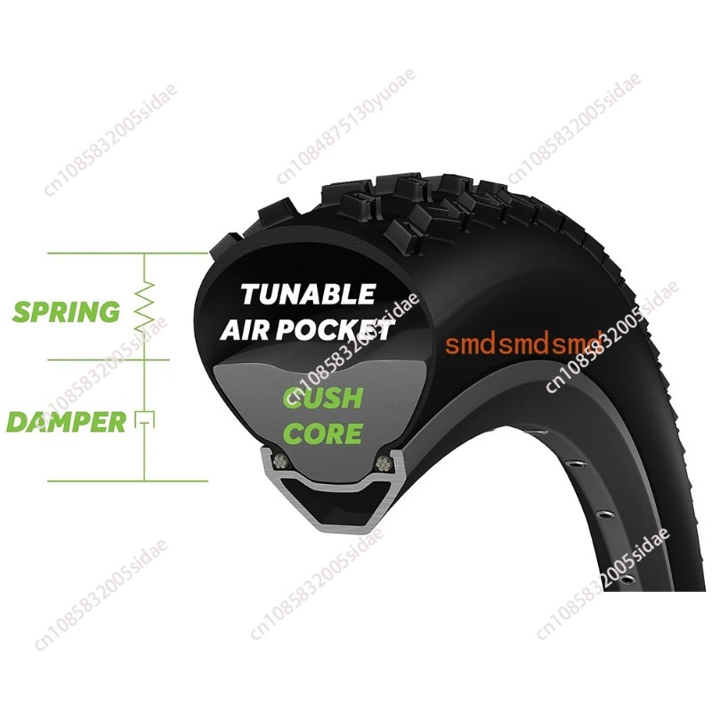 แผ่นป้องกันยางแบบไม่มียางในสำห - Riding Gear บทวิจารณ์และราคา